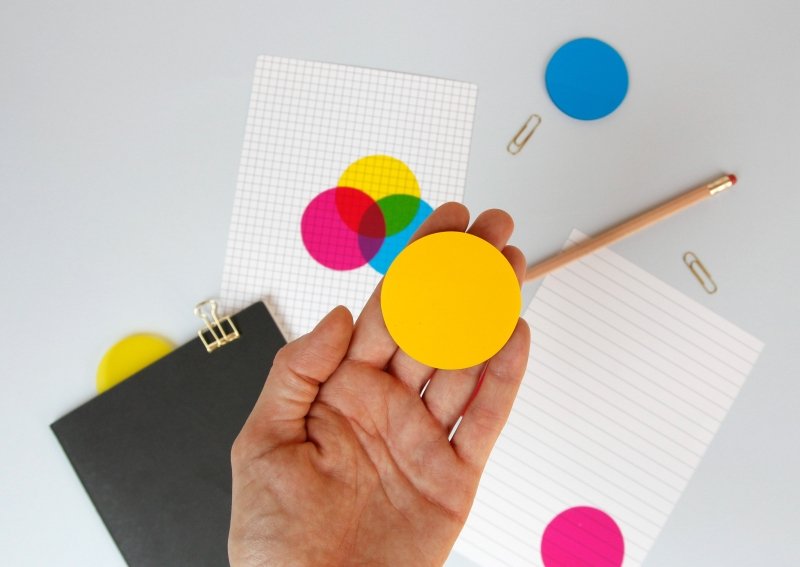 CMYK transparente Haftnotizen 🎨