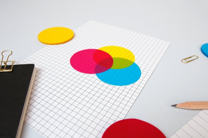 CMYK transparente Haftnotizen 🎨