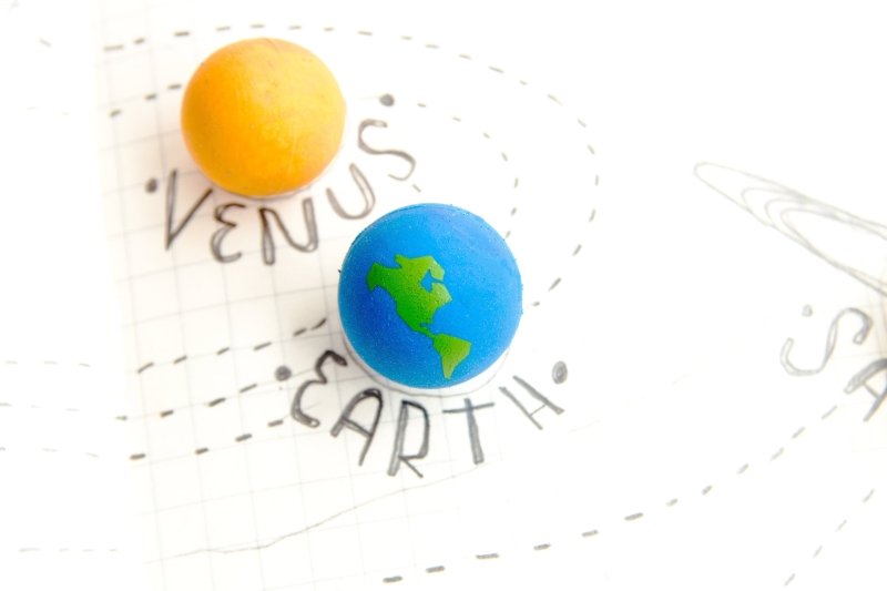 Planeten Radierer | Planet Erasers 🪐 - Geschenkebuddy